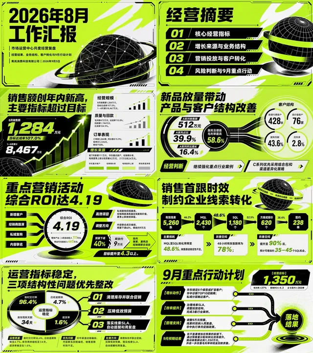 工作汇报风格 8：荧光绿潮流风